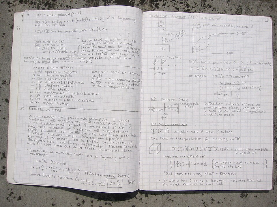 A5 Hardcover Dotted Notebook, 160gsm 200 Pages